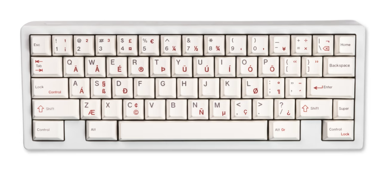 WS GR Irish PBT Keycaps